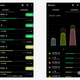 Imagen para el artículo titulado ¿Problemas con la wifi? Estas apps para móvil te ayudarán a diagnosticar y solucionar fallos de conexión